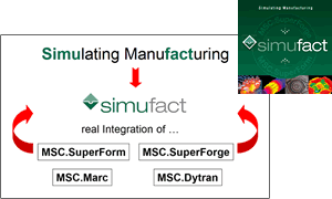 図1 Simufact.formingのコンセプト