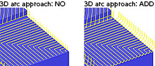 3D Arc Approach