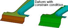 Deform Complex Surfaces