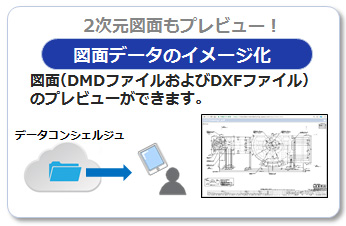 プレビュー機能強化