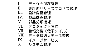 解説図