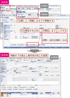 図1 パネルリピートコンテナ対応