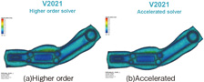 図4 FV解析結果の比較