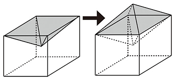 「2重被覆立方体の展開図」より立方体を切り分けて面を境に外側に伸ばす操作が数学的な4次元折り紙
