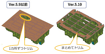 図1 面トリム機能の強化（まとめてトリム）