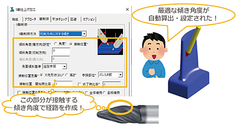 図6 傾き角度の自動設定