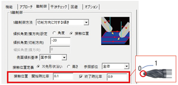 図6 コンタクトポイント（Ver.5.10リリース予定）