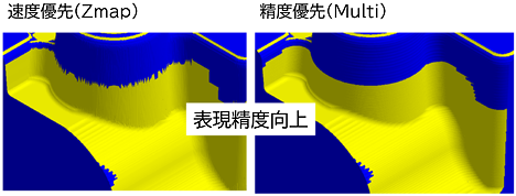 図3 ストック自動認識