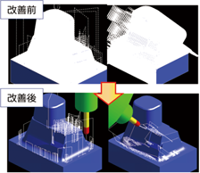 図2 自動割り出し機能の改善