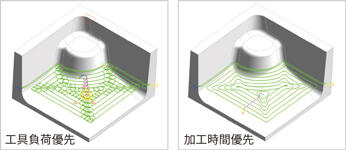 図3 効率的な荒取り加工機能