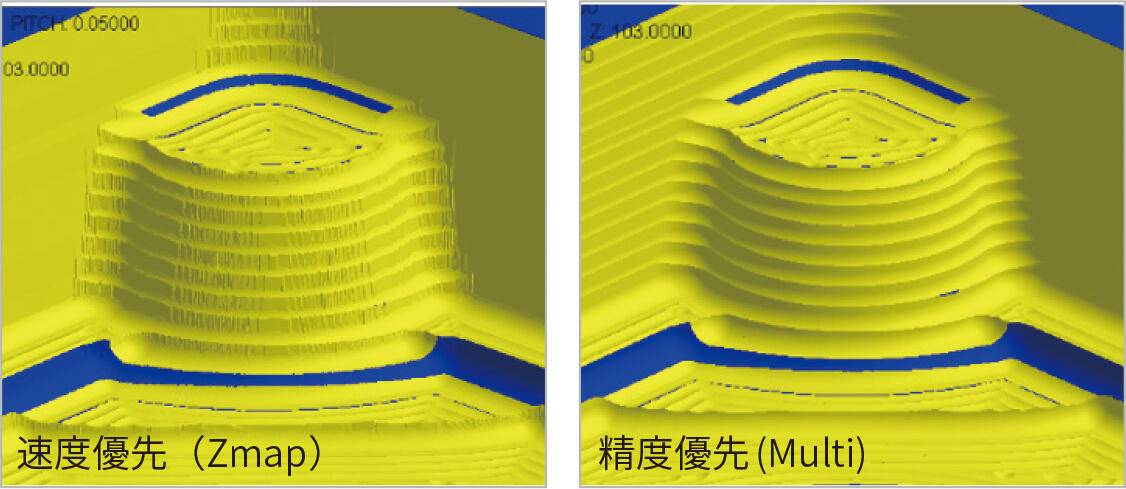 図4 ストック（取り残し）認識機能