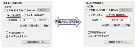 図12  ベクトル方向（左）と軸方向（右）の角度設定