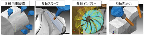 図13 多彩な5軸加工機能