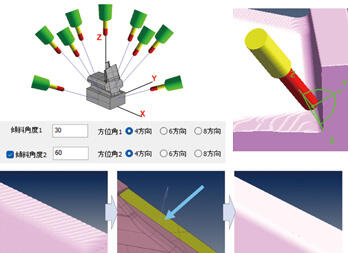 図2 5軸中荒取り工程の割り出し方向のバリエーション