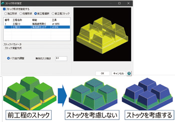 図3 前工程のストック考慮