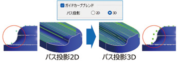 図7 面沿いオフセットのパス投影による経路作成