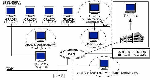 挿絵