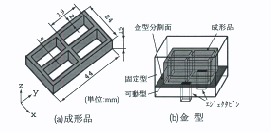 挿絵