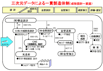 挿絵