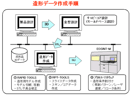 挿絵