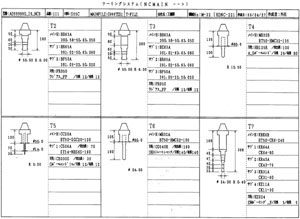 加工指示書とツーリング指示書