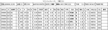 加工指示書とツーリング指示書