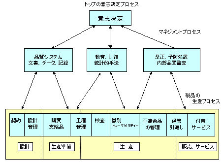 挿絵