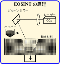 挿絵