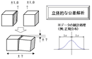 説明図