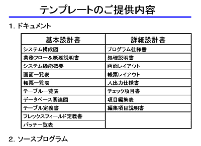 テンプレートのご提供内容の表