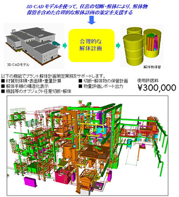 解体計画策定支援ツールの説明図