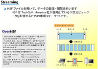 説明図