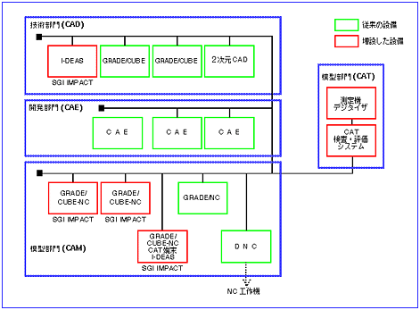 挿絵