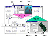 説明図