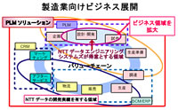 説明図