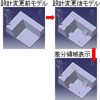 図22 モデル差分表示機能画面