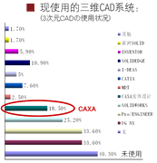 説明図