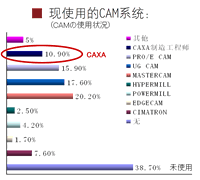 説明図