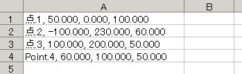 図3 CSVファイルの表示