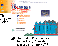 Automation Documentationの表示方法