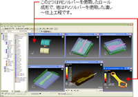 図2 FEおよびFVソルバーの完全統合