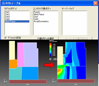 図4 コンタクトテーブル