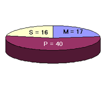 説明図