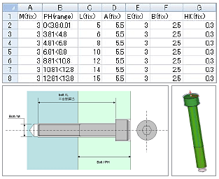 図1 六角穴付きボルトのデータベース構築