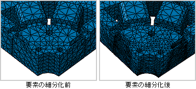 図8 アダプティブメッシュ例