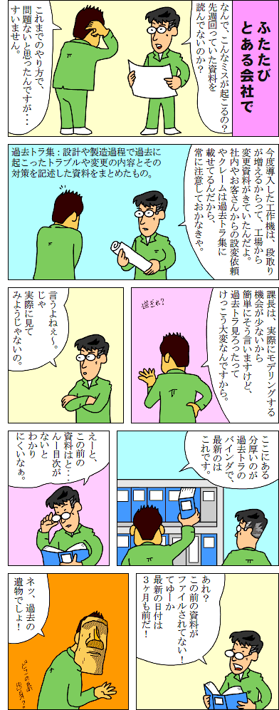 ふたたびとある会社で