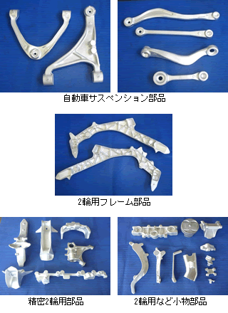 自動車と2輪用部品