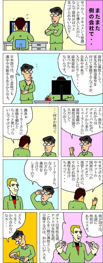 またまた例の会社で