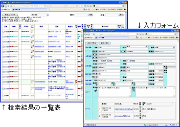 日程管理システム