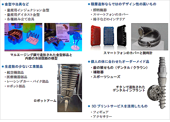 造形物の例